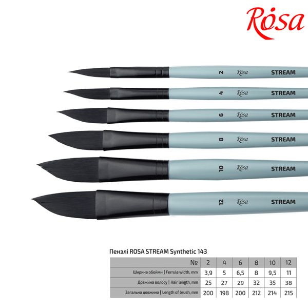 Пензли ROSA STREAM 143, синтетика шаблеподібна плоска, коротка ручка (розмір на вибір)  - фото 1