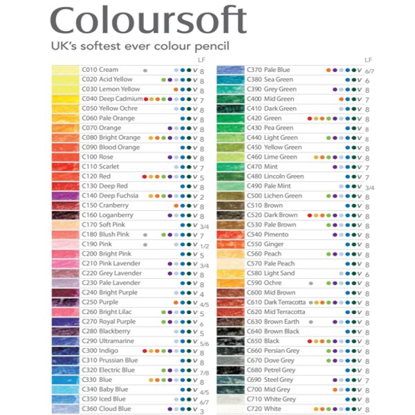 Олівці кольорові Derwent Coloursoft, поштучно. (ВИБІР КОЛЬОРУ)  - фото 2