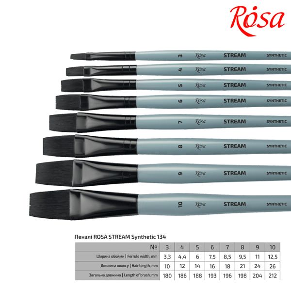 Пензли ROSA STREAM 134, синтетика плоска, коротка ручка (розмір на вибір)  - фото 1