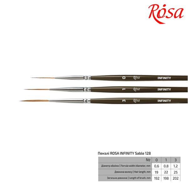 Кисти ROSA INFINITY 128, соболь круглый, лайнер, короткая ручка (размер на выбор) - фото 1
