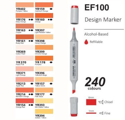 Маркер спиртовой двухсторонний Finecolour Sketchmarker. «YR» ОРАНЖЕВЫЕ оттенки - фото 2
