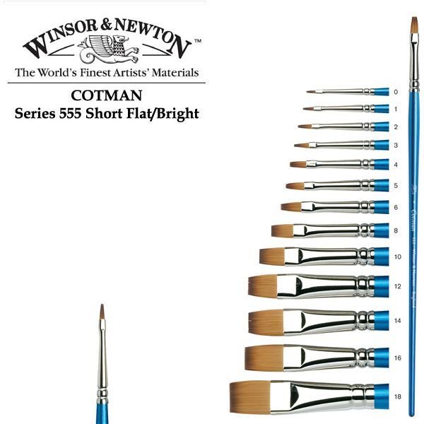 Winsor плоский пензель, синтетика (іміт. Соболя), д/р, 555 Cotman Brushes Flat. #1 