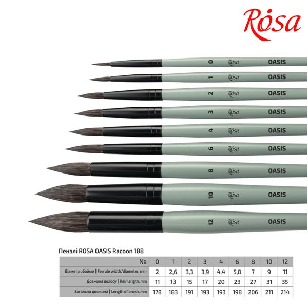 Щітка кругла ROSA OASIS 188 ворс єнота, коротка ручка (розмір на вибір)  - фото 1