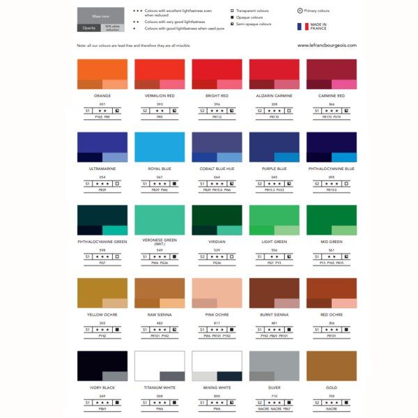 Lefranc набір акрилових фарб Fine Acrylic Colours Set, 6х20 мл  - фото 4