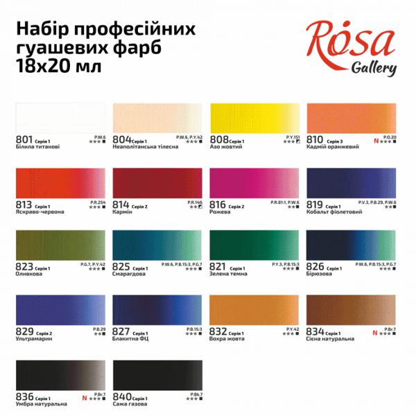 Набор гуашевых красок, 18*20мл, ROSA Gallery - фото 3