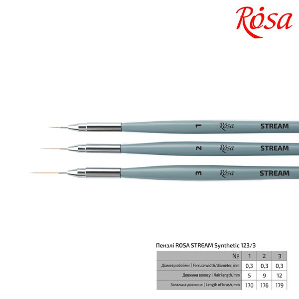 Пензли ROSA STREAM 123/3 (діаметр обойми 0,3мм), синтетика кругла лайнер, к.р. (Розмір на вибір)  - фото 1