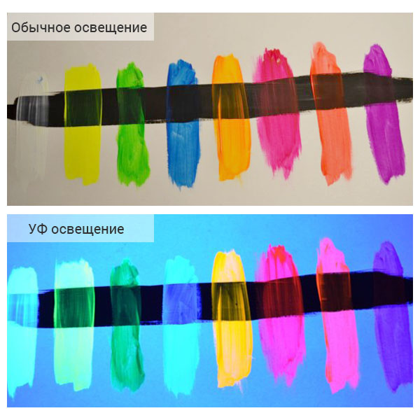 Акриловая краска Decola флуоресцентная КАРМИНОВАЯ, 50 ml - фото 2