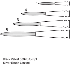 Акварельна кисть лайнер BLACK VELVET 3007S, мікс (синт.+білка), к.р., SilverBrush. ВИБРАТИ РОЗМІР  - фото 2