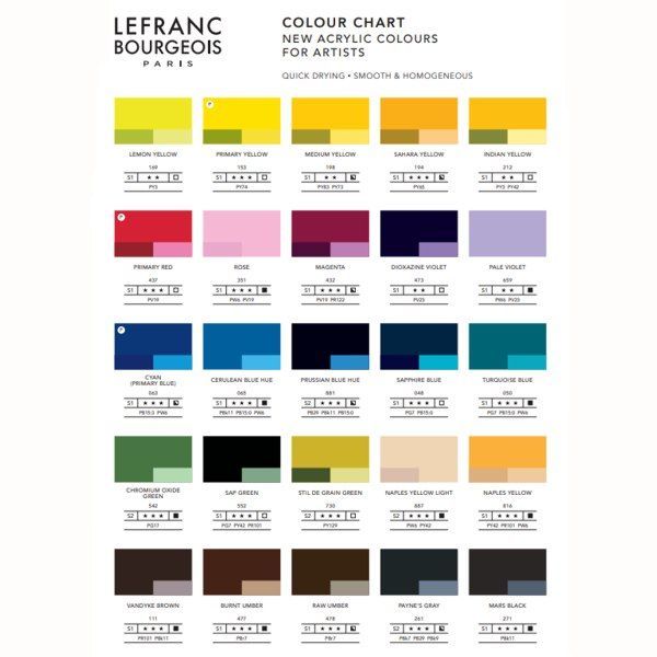 Lefranc набір акрилових фарб Fine Acrylic Colours Set, 6х20 мл  - фото 3