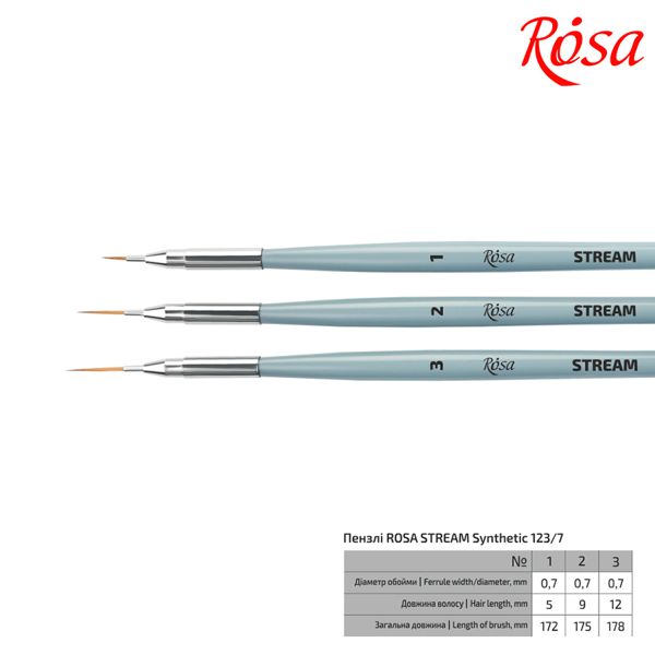 Кисти ROSA STREAM 123/7 (диаметр обоймы 0,7мм), синтетика круглая лайнер, к.р. (размер на выбор) - фото 1