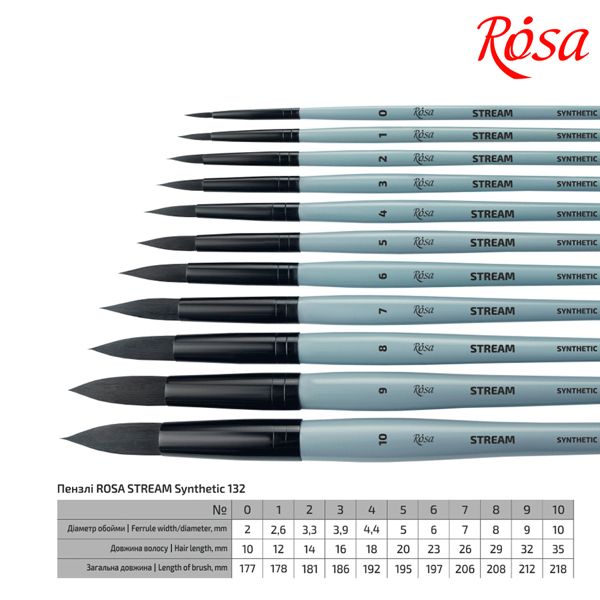 Кисти ROSA STREAM 132, синтетика круглая, короткая ручка (размер на выбор) - фото 1