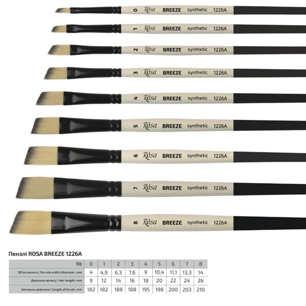 Кисть синтетика плоская угловая ROSA BREEZE 1226A, короткая ручка, ВЫБРАТЬ РАЗМЕР