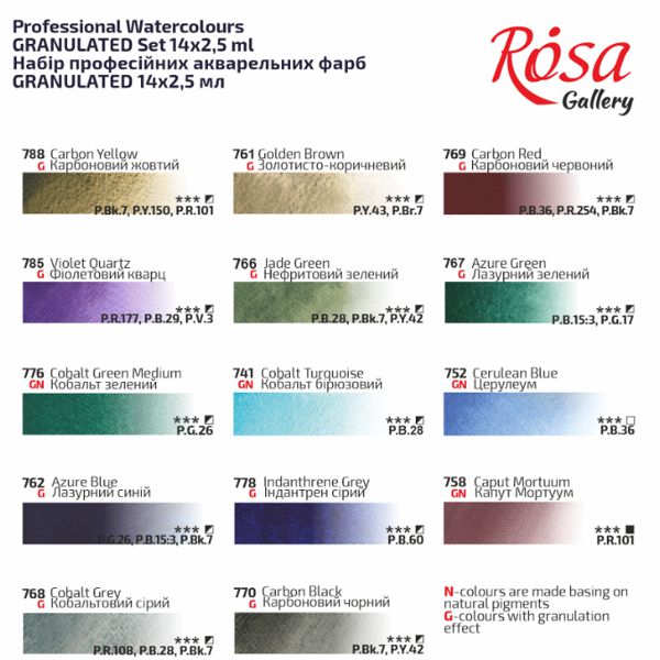 Набор акварельных красок "GRANULATION", 14*2,5мл, кювета, Индиго металл. пенал, ROSA Gallery - фото 2