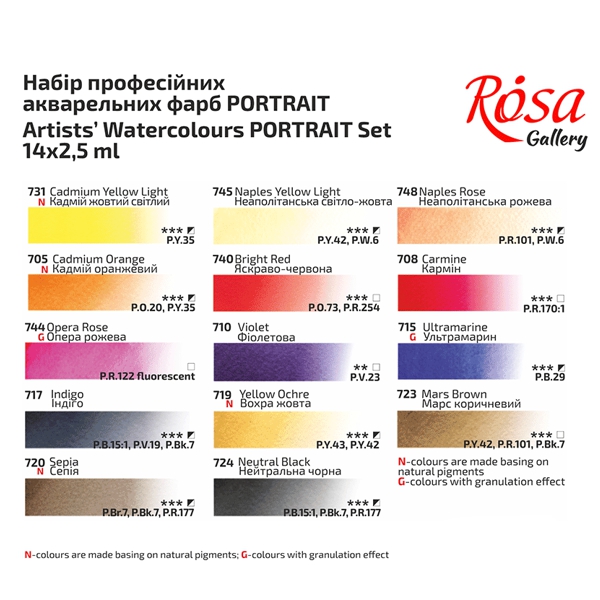 Набор акварельных красок «Portrait» в металлическом пенале, 14 цветов, кювета, ROSA Gallery - фото 5