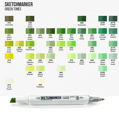 Маркер SKETCHMARKER 2 пера: тонке та долото. Зелені відтінки 
