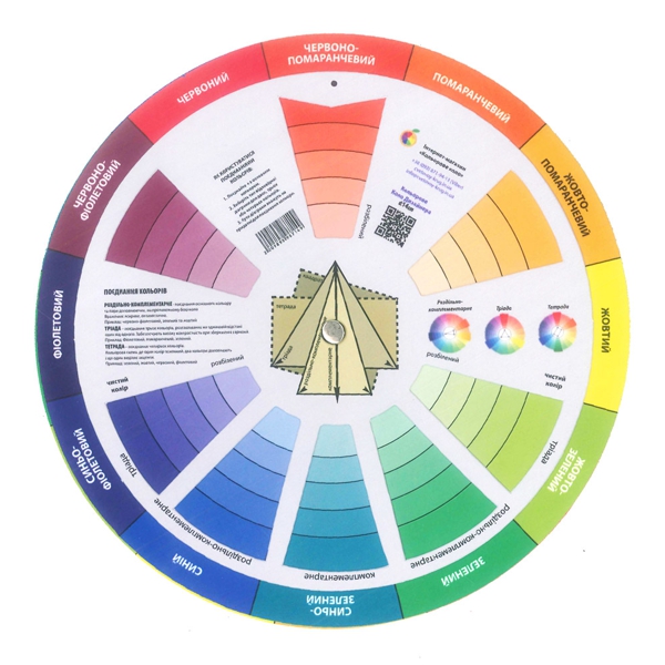 Цветовой круг Иттена для художника и дизайнера, D-13 см - фото 1