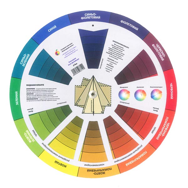 Цветовой круг Иттена для художника и дизайнера, D-13 см - фото 2