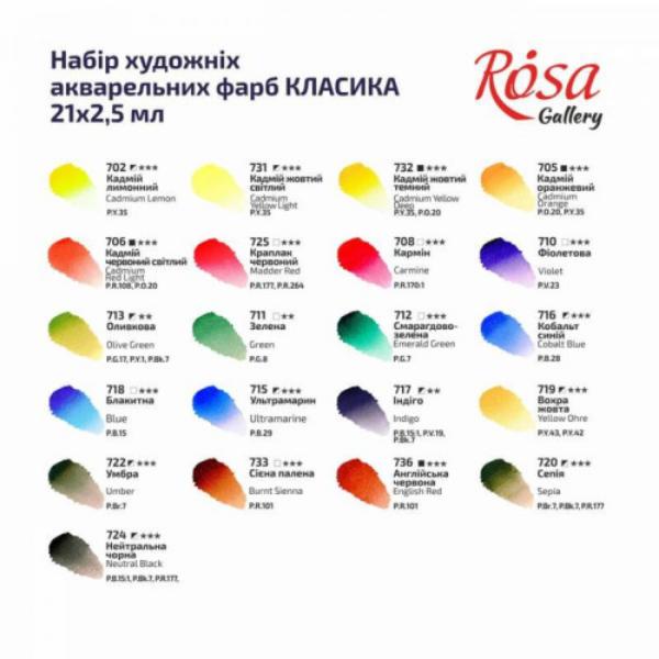 Набір акварельних фарб «Класика» ROSA Gallery, 21 кол, кювета, метал. пенал - фото 3
