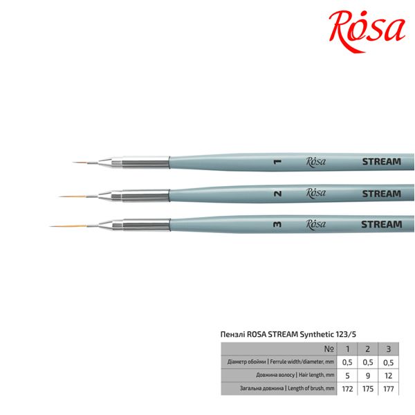 Кисти ROSA STREAM 123/5 (диаметр обоймы 0,5мм), синтетика круглая лайнер, к.р. (размер на выбор) - фото 1