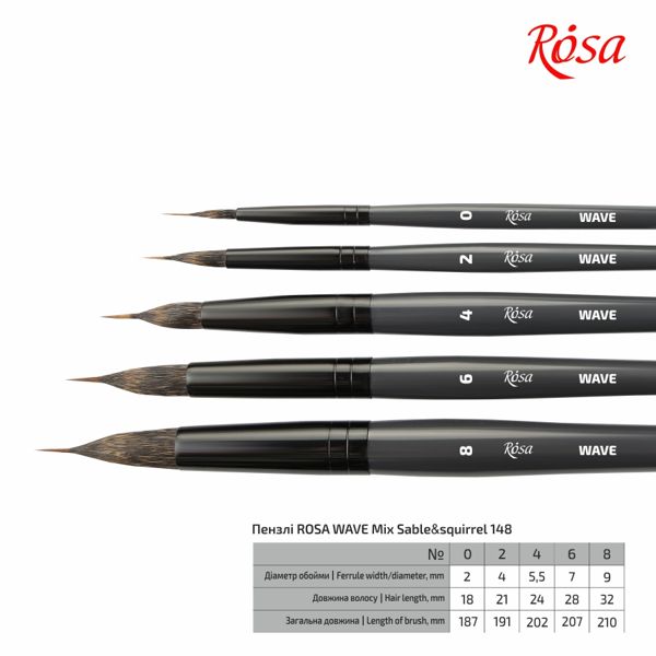 Пензель ROSA WAVE 148 мікс: білка/соболь круглий, лайнер, коротка ручка (розмір на вибір)  - фото 1