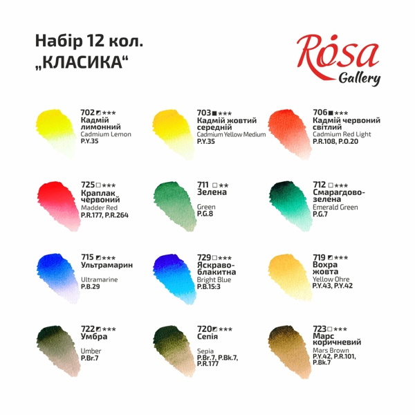 Набор акварельных красок ROSA Gallery в кюветах, 12x2,5 ml - фото 3
